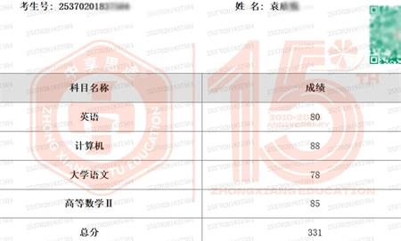 山东专升本培训--中享专升本