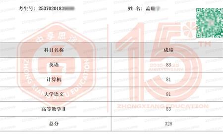 山东专升本培训--中享专升本