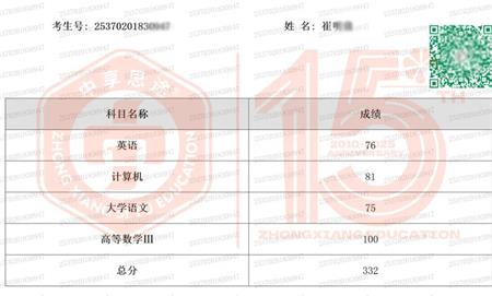 山东专升本培训--中享专升本